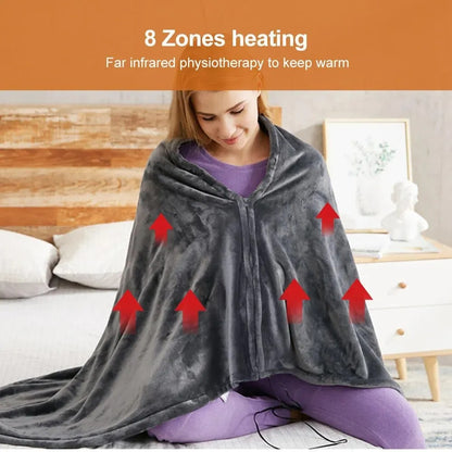 Snugmate - Heated Blanket Sweater